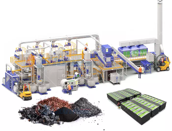 Recycling machine for Copper electrode scrap from battery manufacturing
