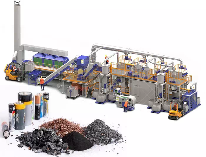 Lithium Battery Recycling Plant
