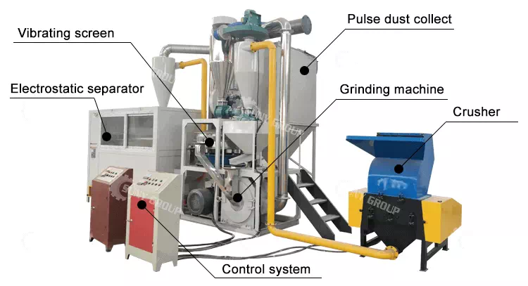 Horizontal electrostatic separator